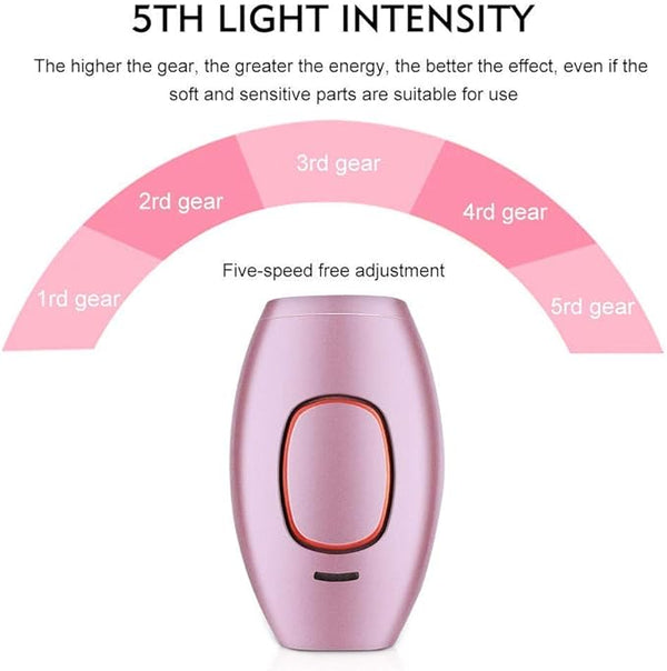 Portable Mini IPL Hair Removal Device for Face & Body