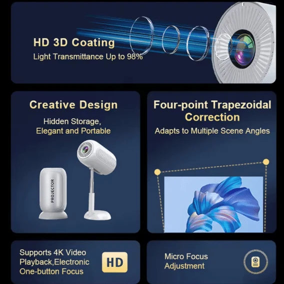 Smart Mini Projector – Vertical HD Cinema Experience