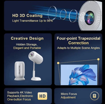 Smart Mini Projector – Vertical HD Cinema Experience
