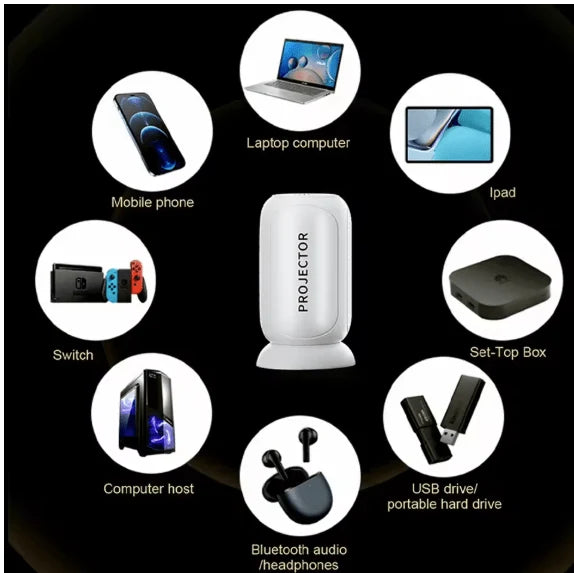 Smart Mini Projector – Vertical HD Cinema Experience